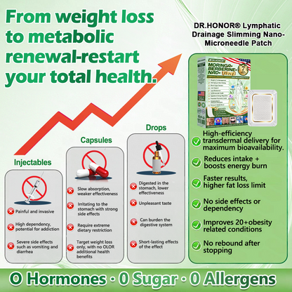 DR.HONOR® Slimming Patch | Daily · 7-Day Visible Results | Berberine + Moringa ✅ Body & Metabolism Support